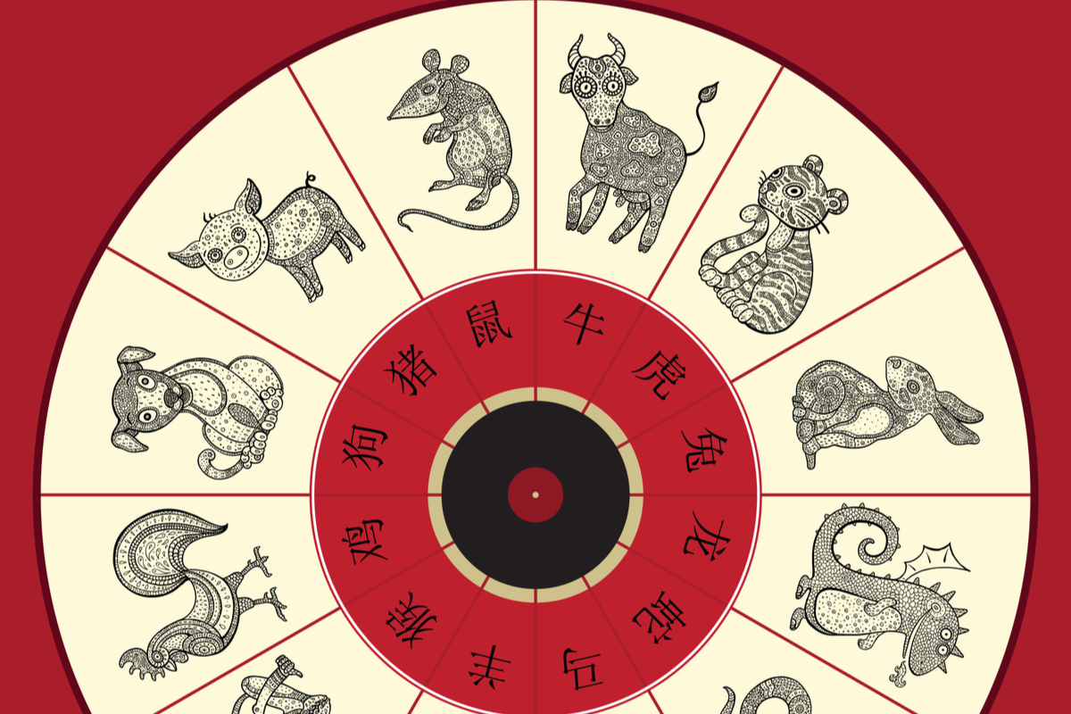 Entenda como funciona a astrologia chinesa