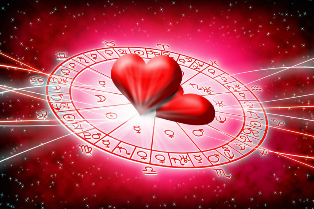 Sinastria amorosa dos signos do zodíaco - imagem com os elementos alinhados em círculo e dois corações por cima