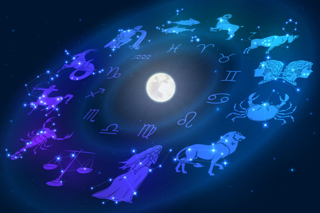 Ilustração de signos ao redor da Lua formando um círculo