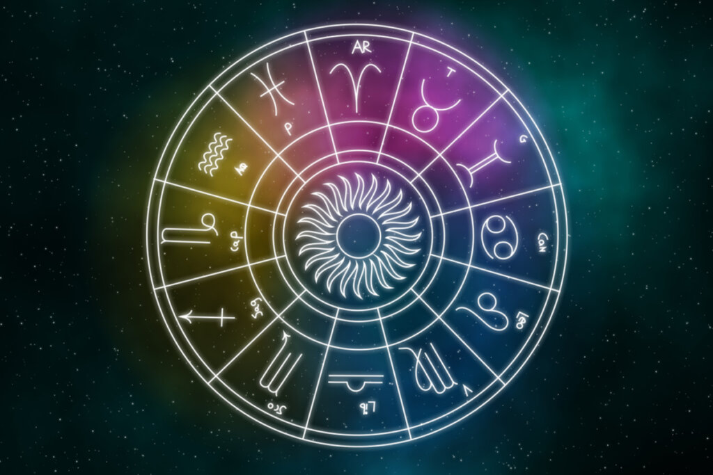Imagem de todos os símbolos dos signos do zodíaco
