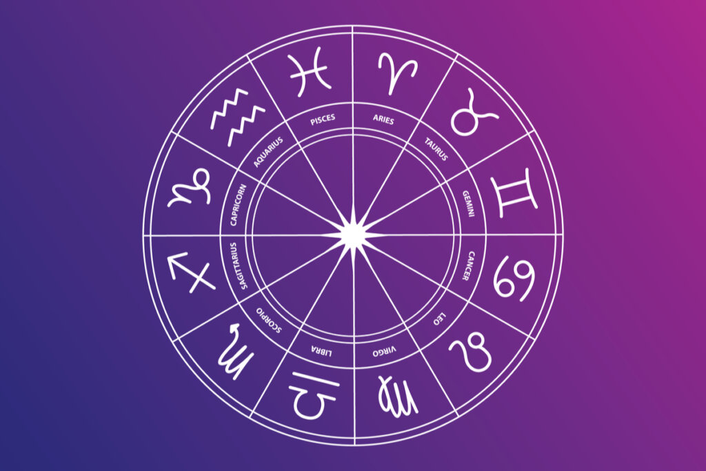 Ilustração de um circulo com os signos do zodíaco