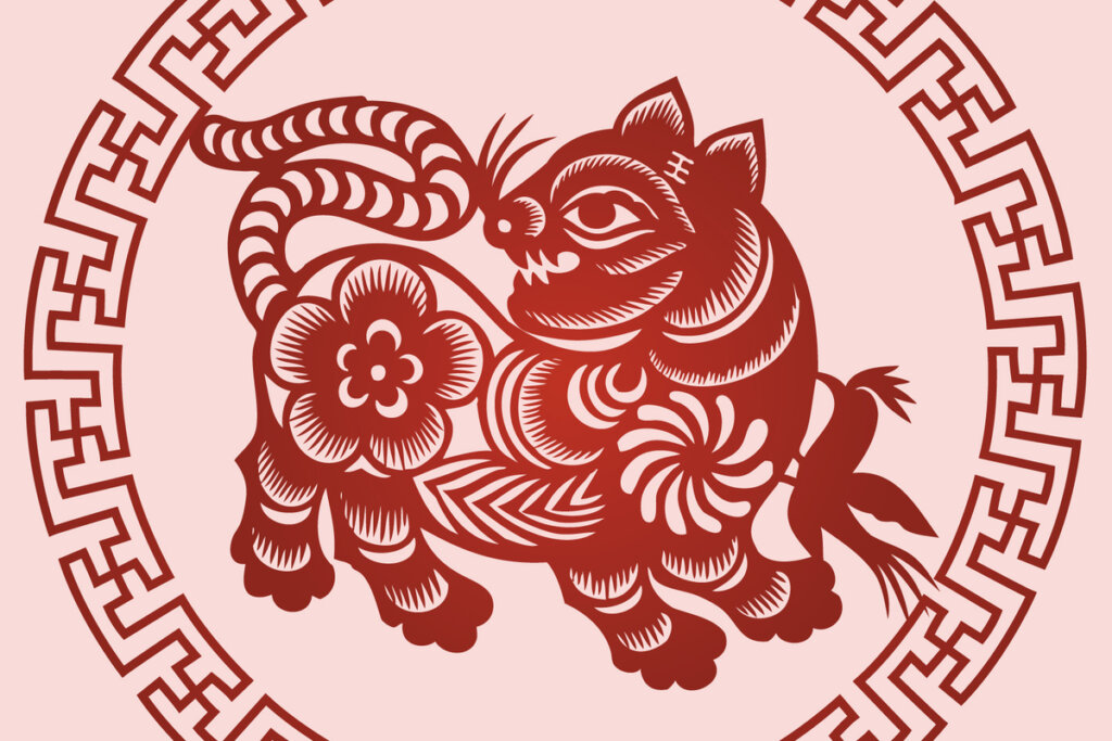 Símbolo de Tigre no Horóscopo Chinês