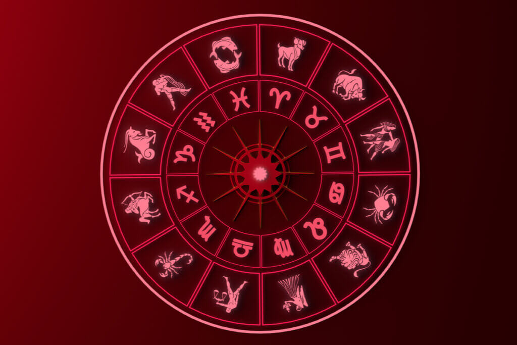 Circulo com os signos do zodíaco