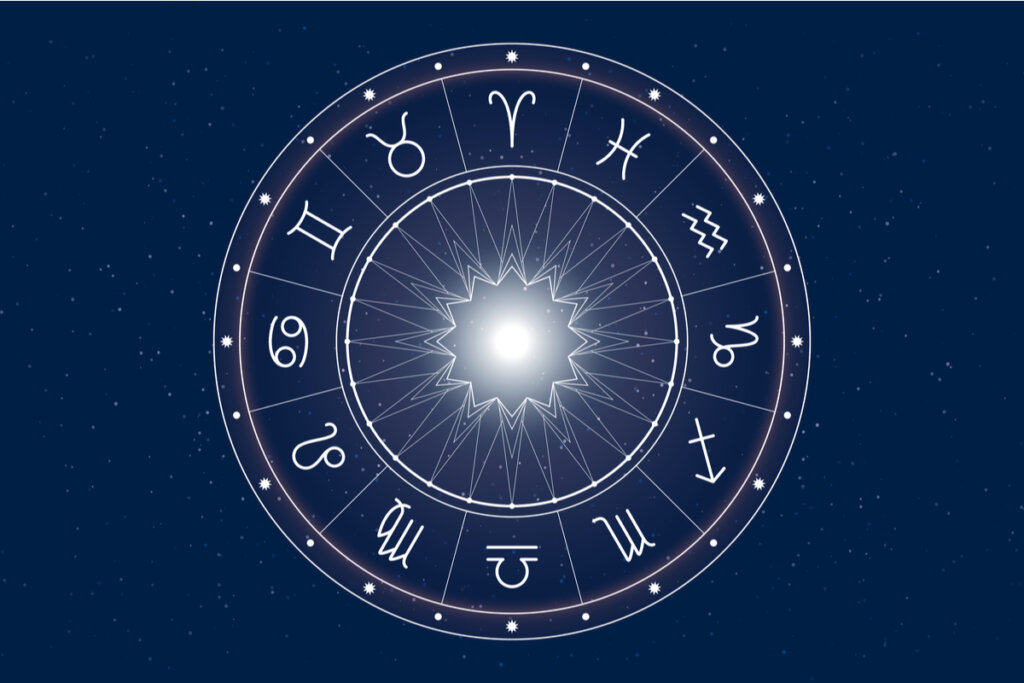 Círculo com os 12 signos do zodíaco no fundo azul escuro