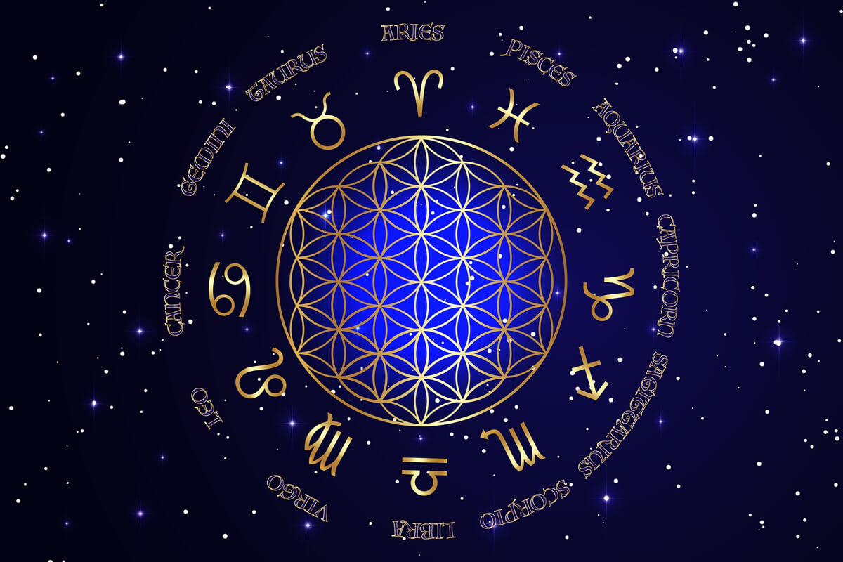 Confira as características e os amuletos da sorte de cada signo do zodíaco