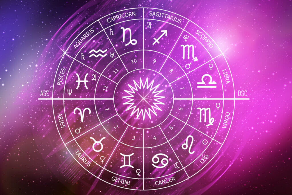 Ilustração de um circulo com o sol no meio rodeado dos signos do zodíaco