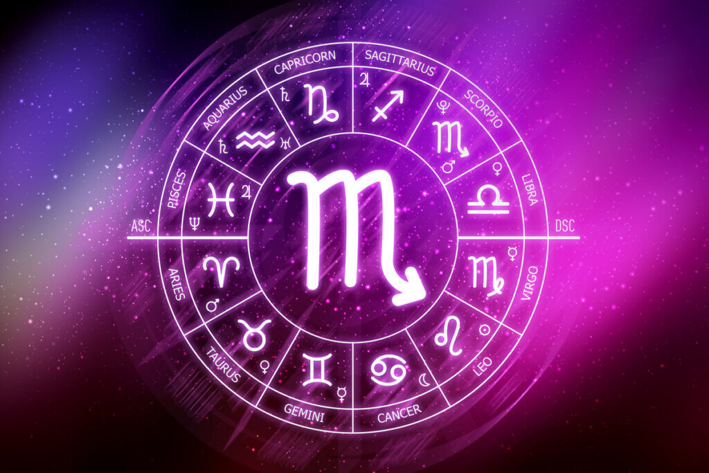 Círculo com os 12 signos do zodíaco e símbolo do signo de escorpião no meio