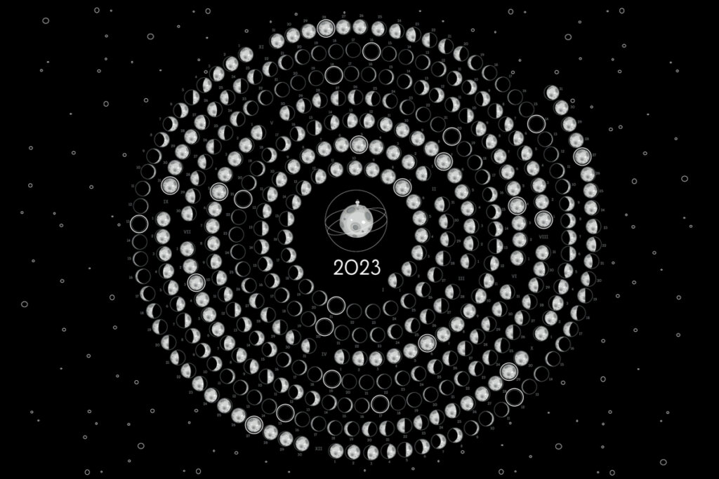 Ilustração de fundo preto com fases da Lua em branco