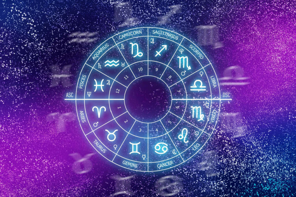 Círculo com os 12 signos do zodíaco no fundo roxo e azul
