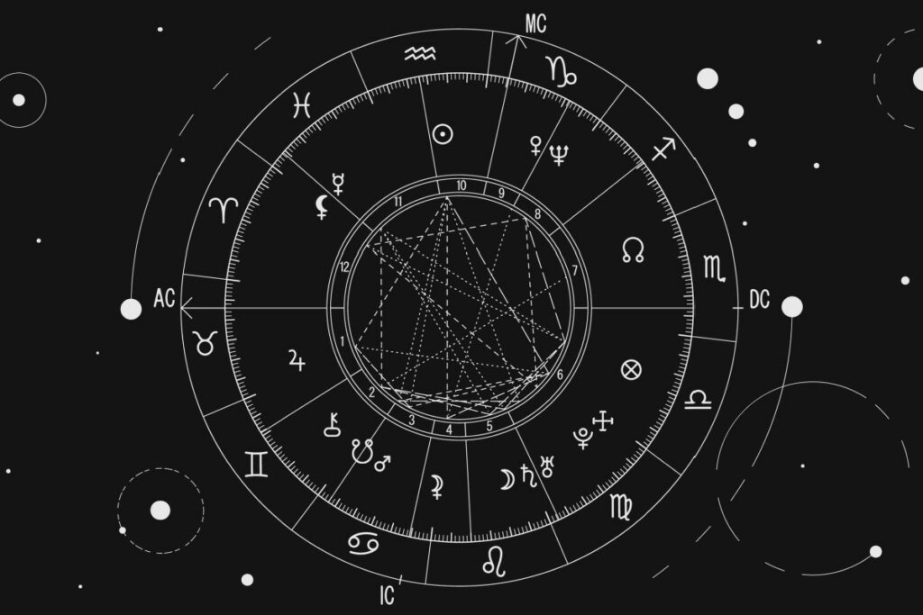 Círculo branco com os 12 signos em fundo preto