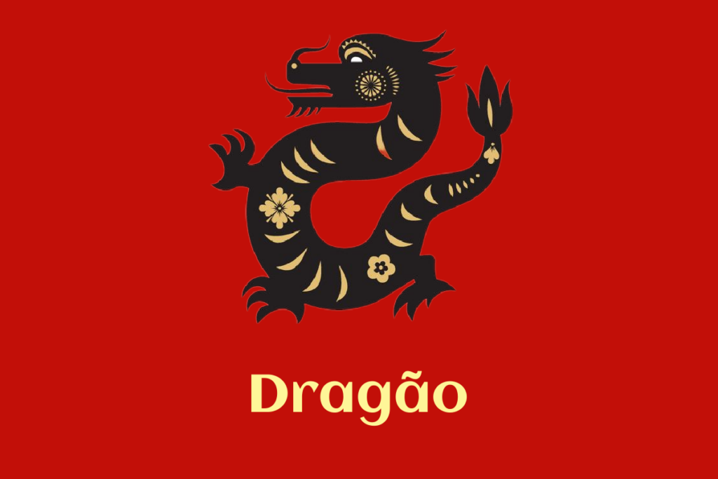 Imagem Dragão - Horóscopo Chinês
