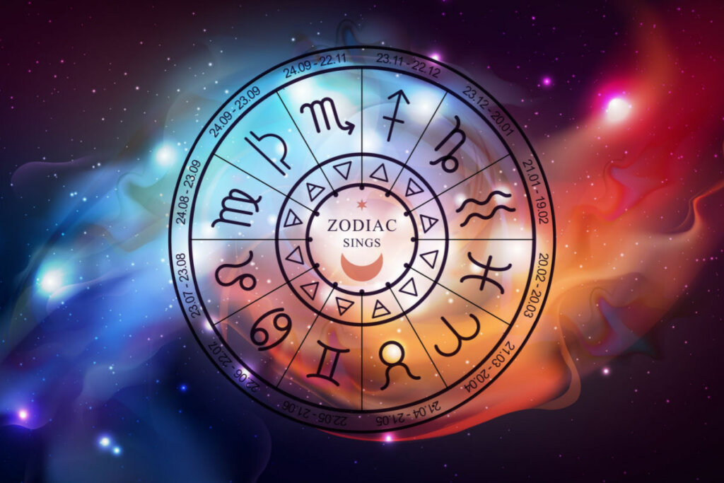 Ilustração de um circulo com os 12 signos do zodíaco