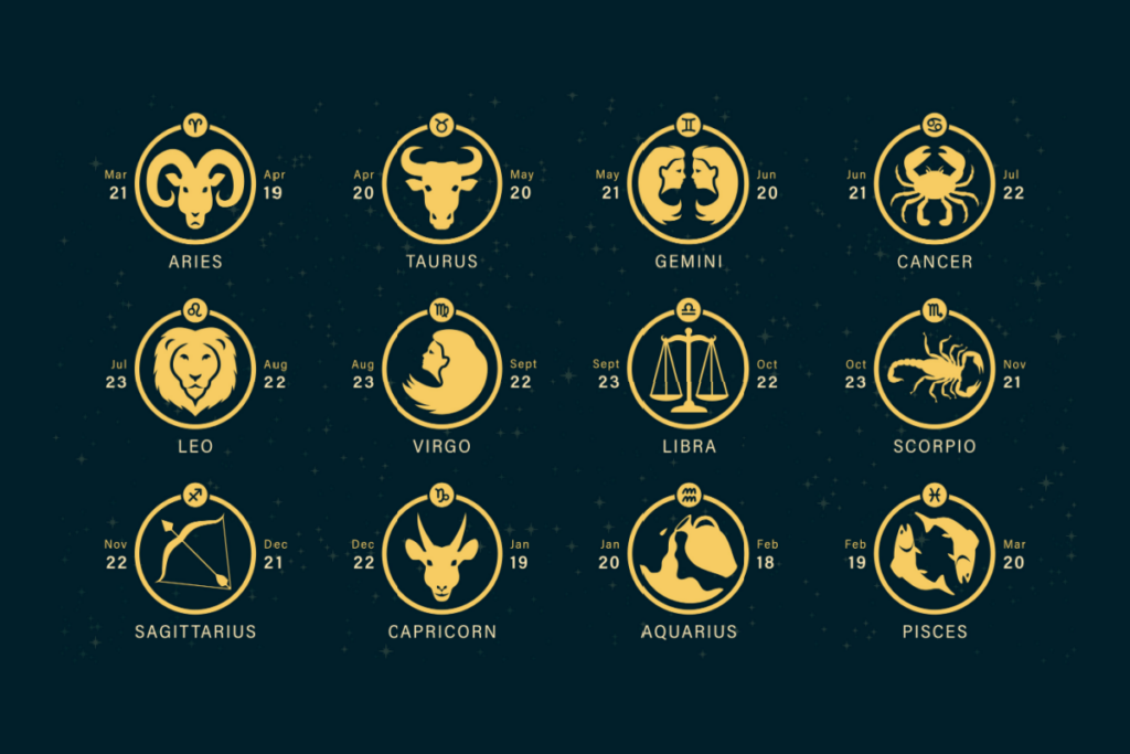 Conjunto de doze signos astrológicos