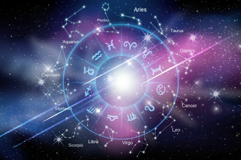 Ilustração de um circulo com os 12 signos do zodíaco