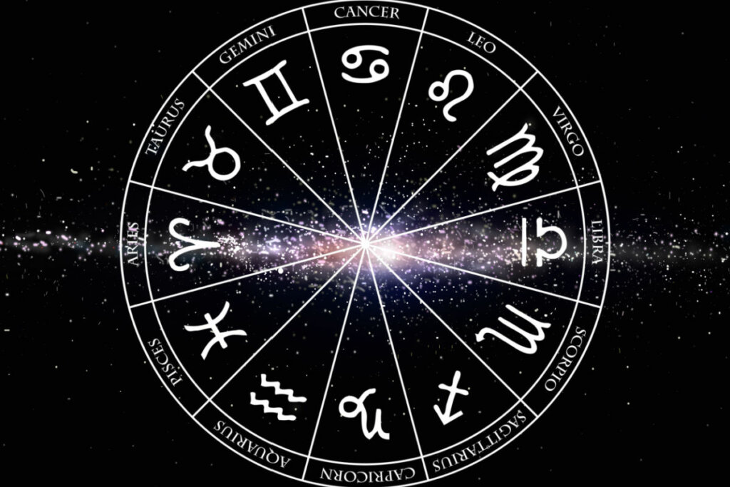 Ilustração de um círculo com os 12 signos do zodíaco