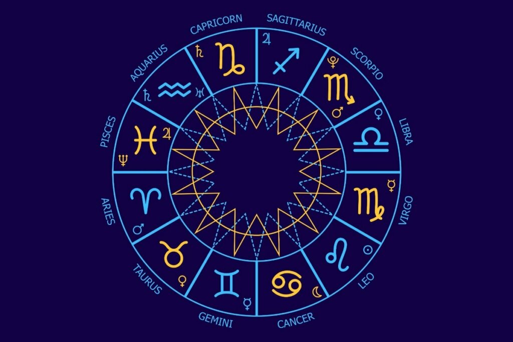 Ilustração de um círculo com os 12 signos do zodíaco em um fundo azul