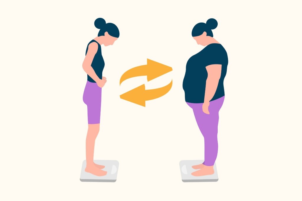 Ilustração de duas bonecas em cima de uma balança medindo o peso corporal