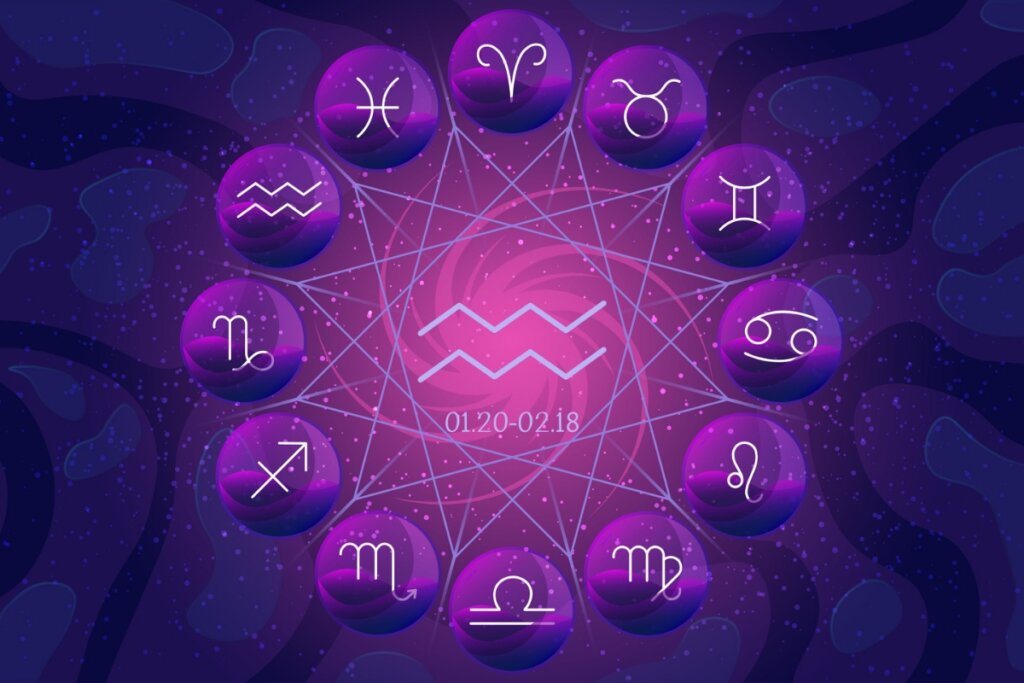 Ilustração do signo de Aquário dentro de um círculo com os doze signos do zodíaco
