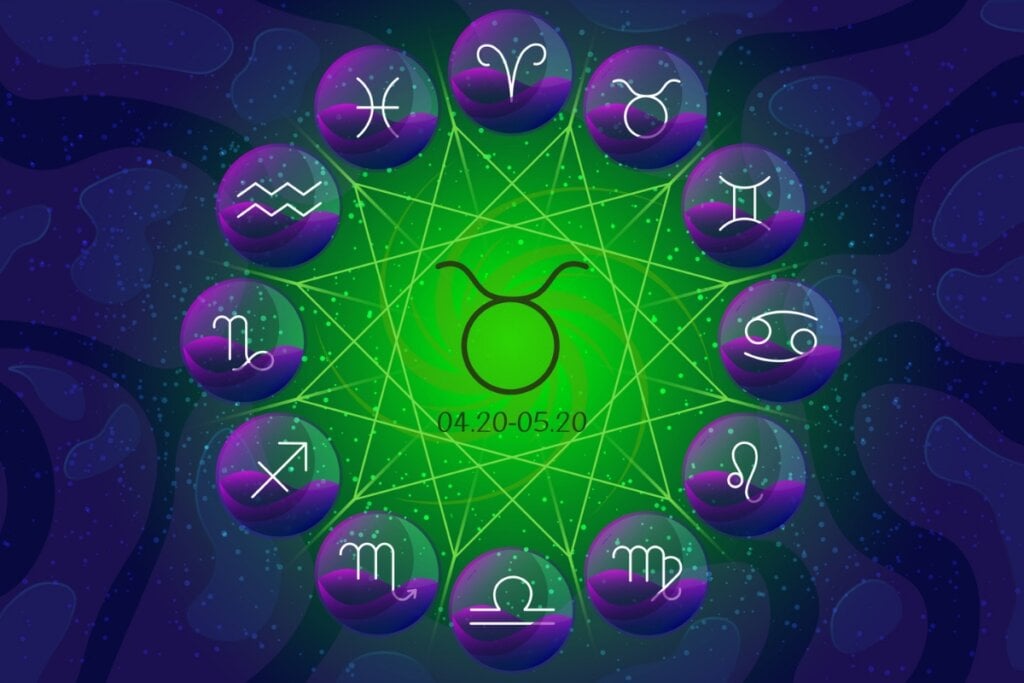 Ilustração do signo de Touro dentro de um círculo com os doze signos do zodíaco