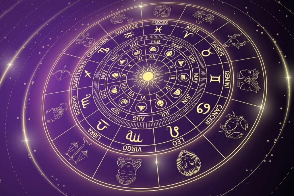 Ilustração dos doze signos do zodíaco em um círculo dourado em um fundo preto e roxo