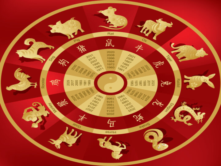 Veja as previsões do Horóscopo Chinês para fevereiro de 2024