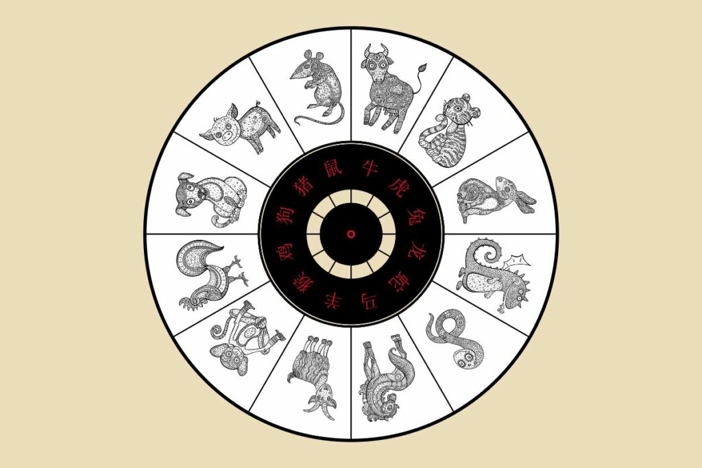 Ilustração dos doze animais do Horóscopo Chinês em um círculo