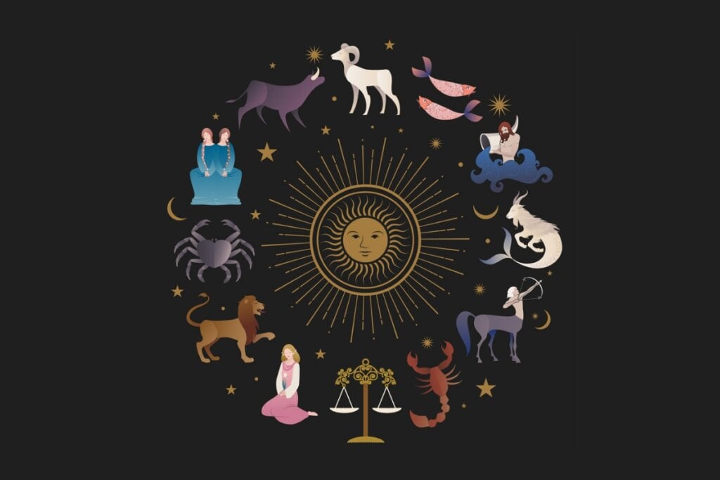 Ilustração do sol com os 12 signos do zodíaco em volta