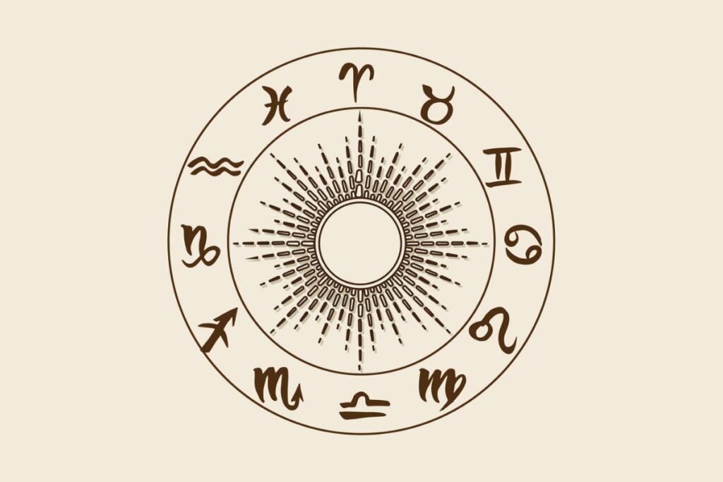 Ilustração de um círculo com os 12 signos do zodiaco