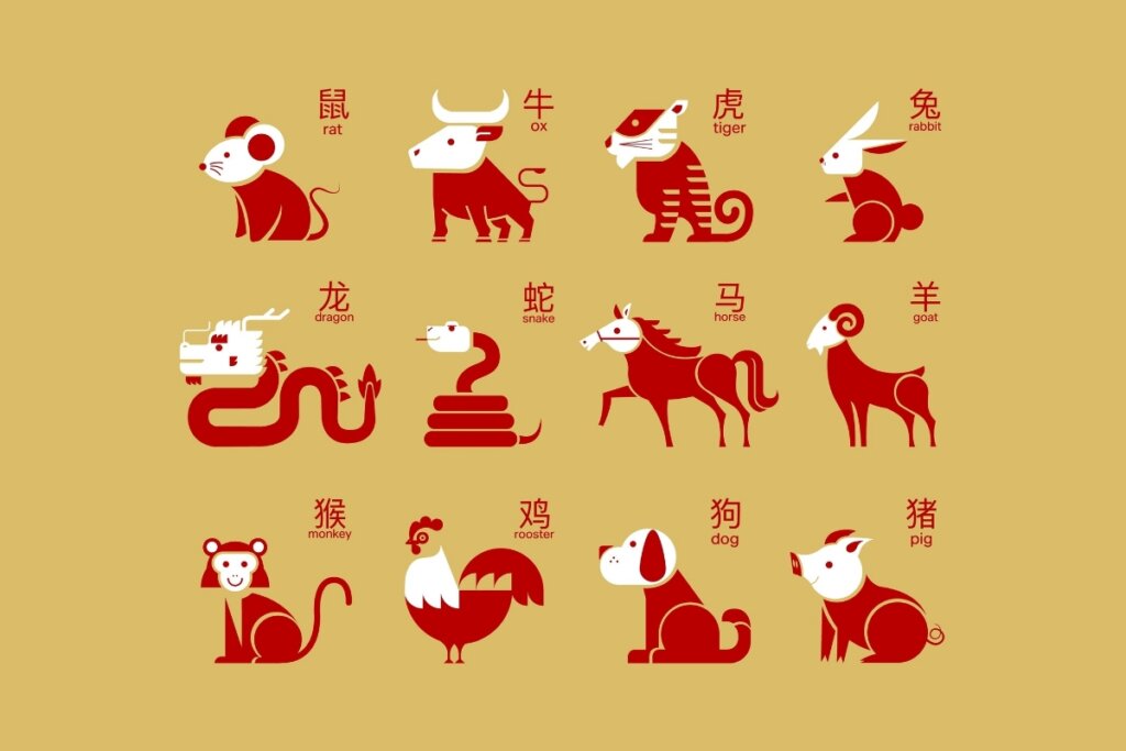 Ilustração dos doze signos do horóscopo chinês