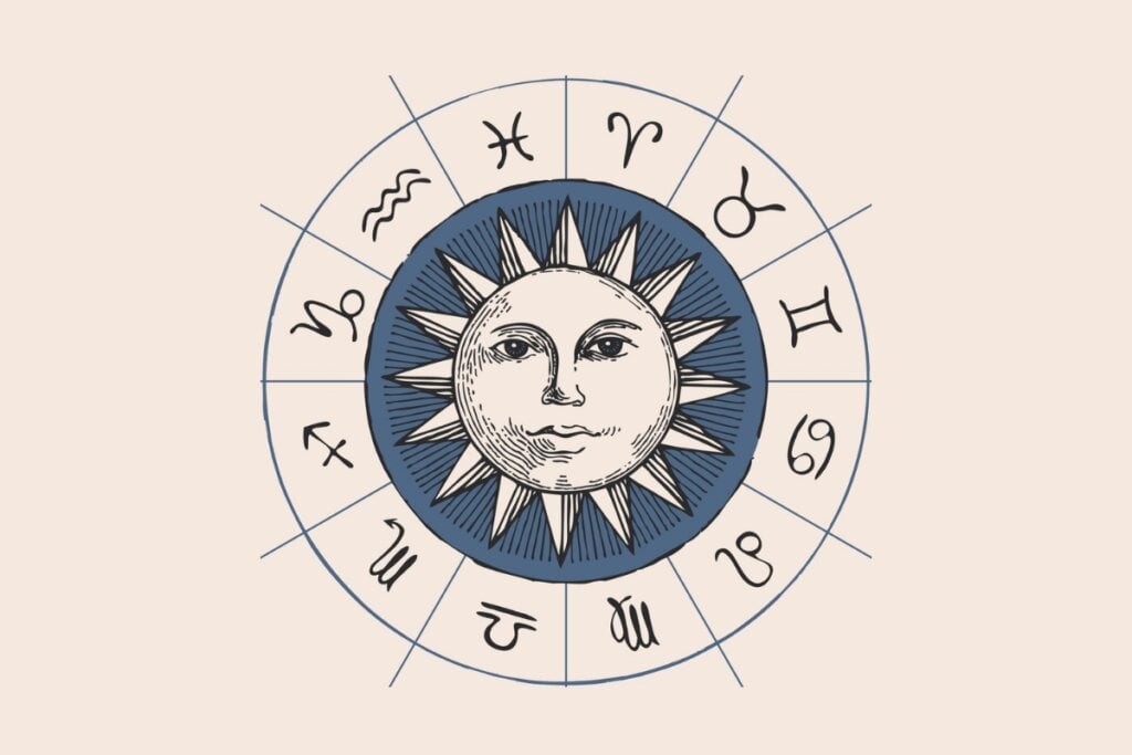Ilustração de um círculo azul com o sol no centro e os doze signos dozodíaco ao redor