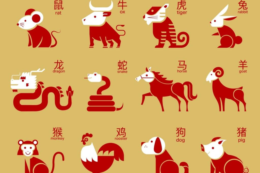 Ilustração dos 12 animais do horóscopo chines em vermelho em fundo amarelo