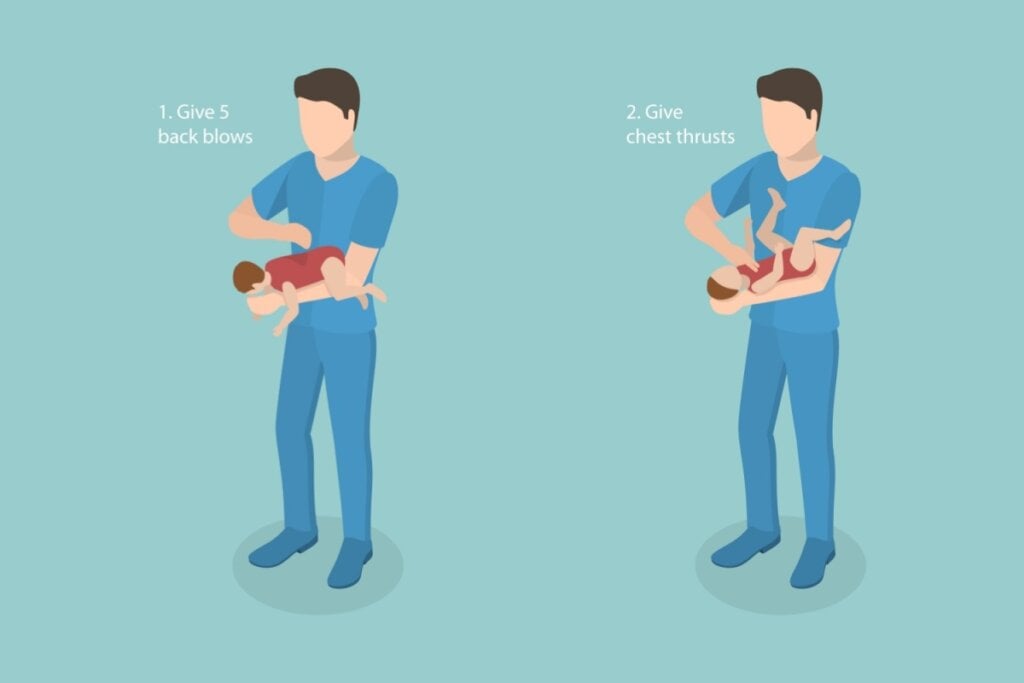 Ilustração de homem fazendo manobra de Heimlich para desengasgar bebê