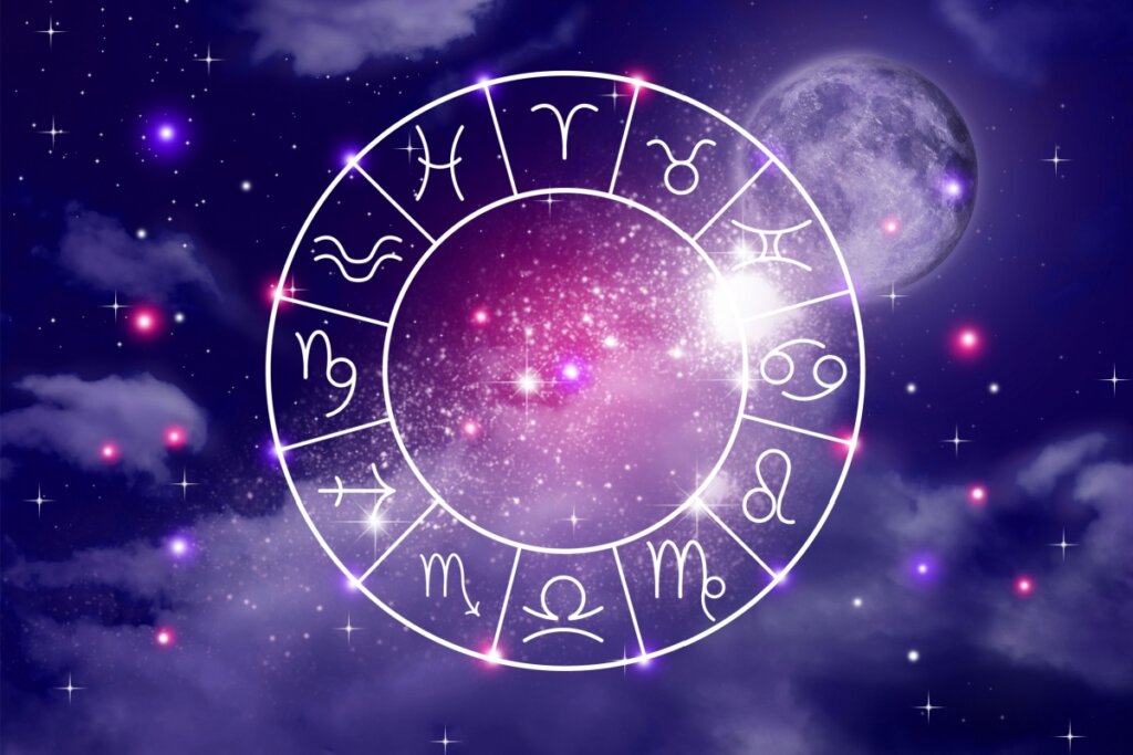 Círculo com os 12 signos do zodíaco