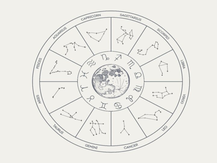 Horóscopo do dia: confira a previsão de 16/8 para os 12 signos