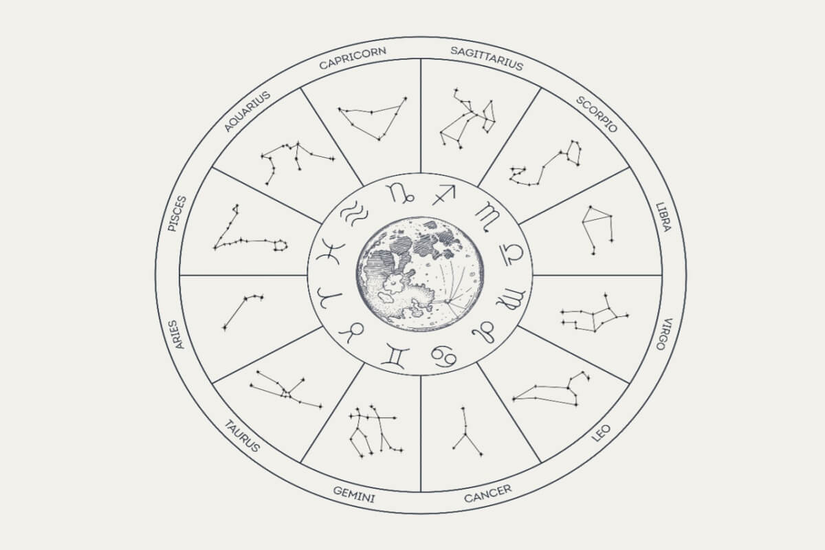 Horóscopo do dia: confira a previsão de 16/8 para os 12 signos