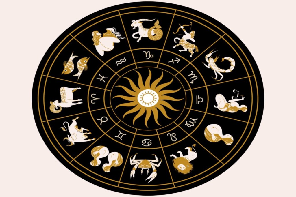 Círculo com os 12 signos do zodíaco