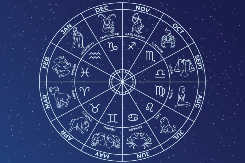 Círculo com os 12 signos do zodíaco e seus respectivos símbolos