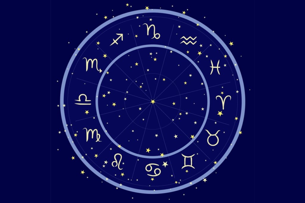 Círculo com os 12 signos do zodíaco e estrelas