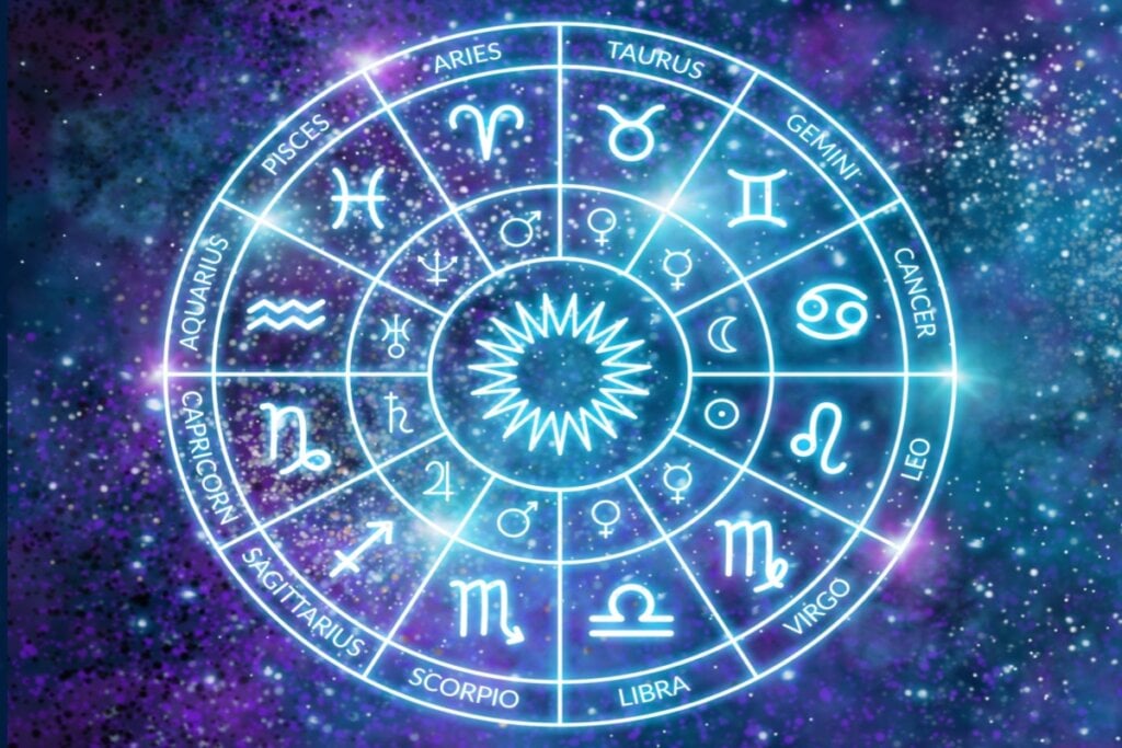 Círculo com os 12 signos do zodíaco em fundo estrelado roxo e azul