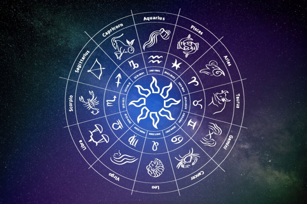 Roda com os 12 signos do zodíaco e seus símbolos em fundo roxo, azul e verde