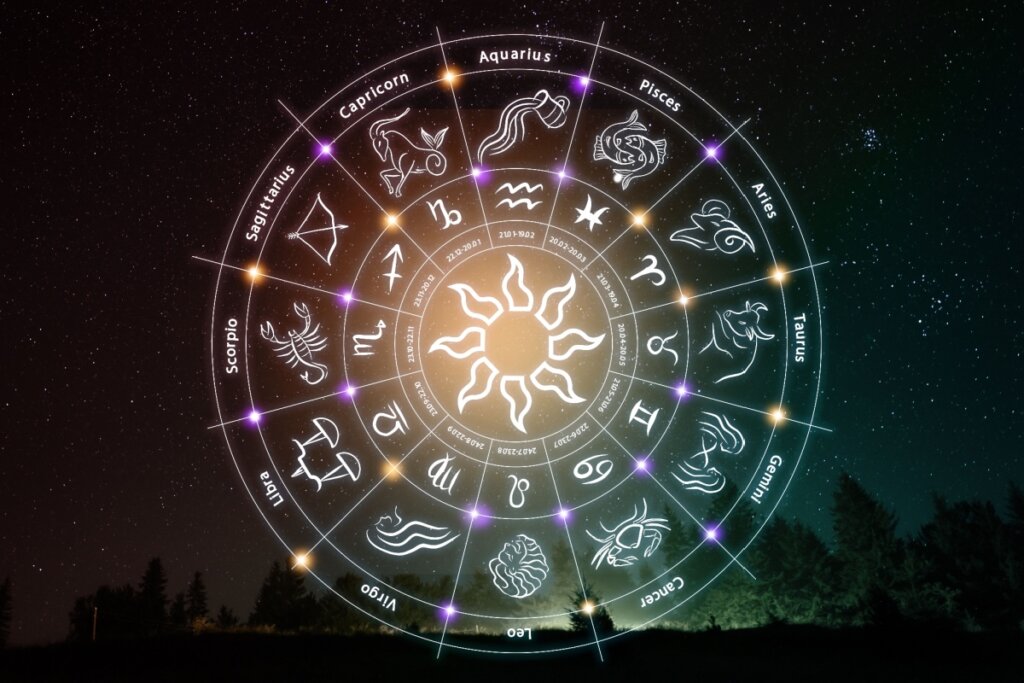 Círculo com os 12 signos do zodíaco e seus símbolos em fundo estrelado e com pinheiros