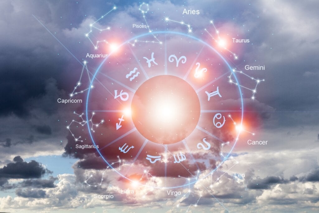 Roda do zodíaco com os 12 signos em fundo com nuvens