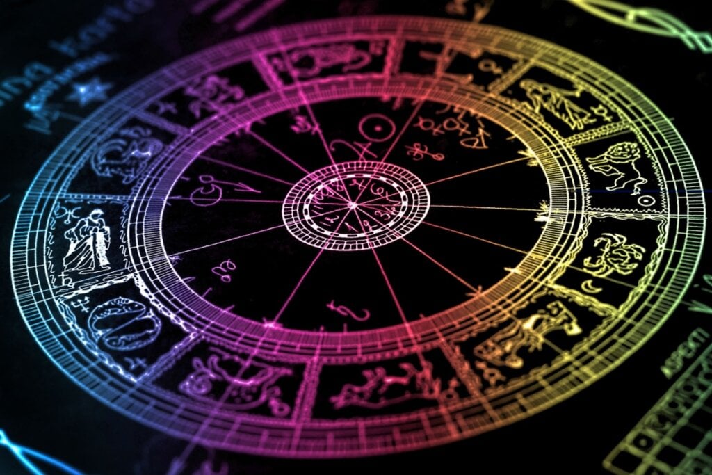 Círculo colorido com os 12 signos do zodíaco