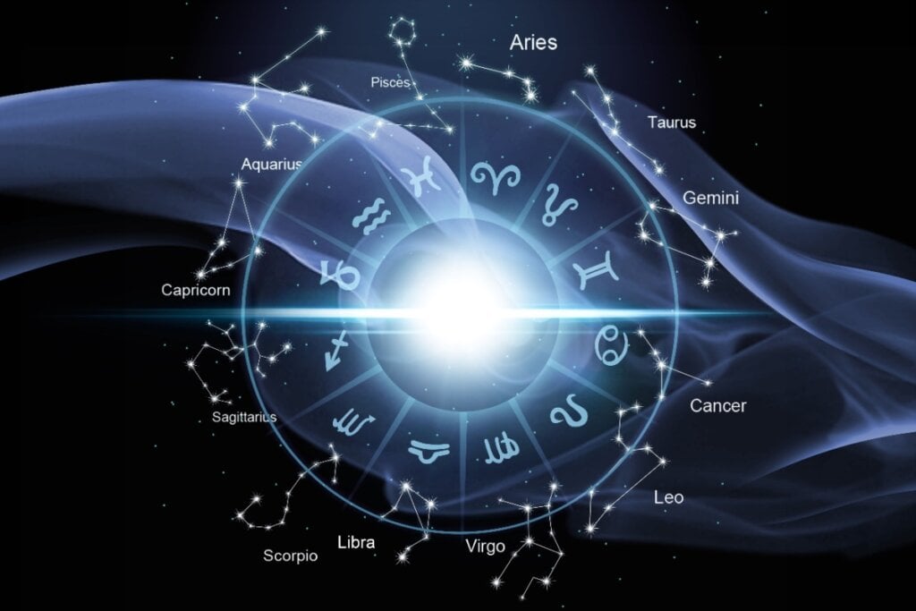 Círculo do zodíaco com os 12 signos em tons azuis