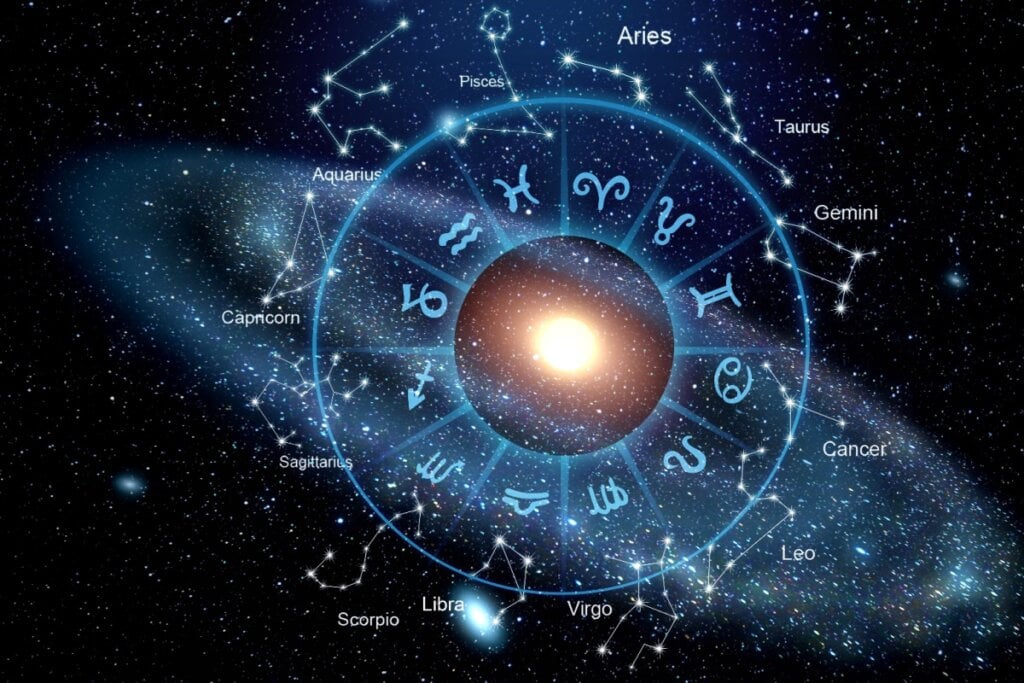 Roda do zodíaco com os 12 signos em fundo estrelado