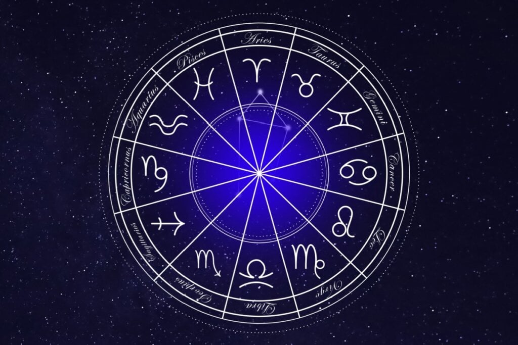 Círculo com os 12 signos do zodíaco em um fundo azul-escuro