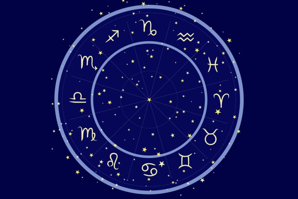 Círculo com os 12 signos em fundo azul com estrelas